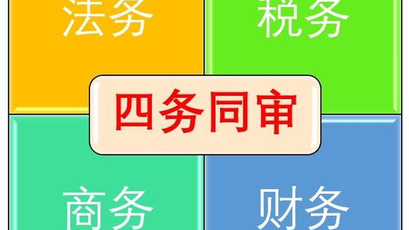 税务筹划与财务合规：企业必知的流程步骤解析